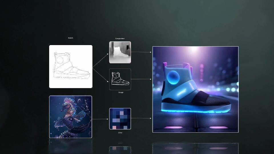 3.1 NVIDIA AI Workbench  Fine Tuning Generative AI